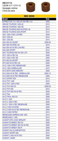 SPI SNOW antrinės sankabos svareliai SKI-DOO 2 vnt. sniego motociklui